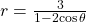 \,r=\frac{3}{1-2\mathrm{cos}\,\theta }\,