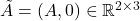 \tilde{A} = (A, 0) \in \mathbb{R}^{2 \times 3}