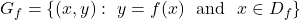    G_f=\{ (x,y):  \,\, y= f(x) \,\, \hbox{ and  } \,\,x\in D_f\}