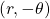 \,\left(r,-\theta \right)\,