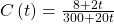 C\left(t\right)=\frac{8+2t}{300+20t}