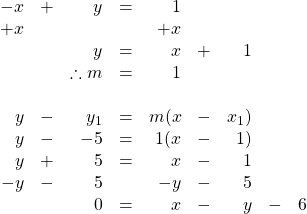 \begin{array}{rrrrrrrrr} \\ \\ \\ \\ \\ \\ \\ \\ \\ \\ -x&+&y&=&1&&&& \\ +x&&&&+x&&&& \\ \midrule &&y&=&x&+&1&& \\ &&\therefore m&=&1&&&& \\ \\ y&-&y_1&=&m(x&-&x_1)&& \\ y&-&-5&=&1(x&-&1)&& \\ y&+&5&=&x&-&1&& \\ -y&-&5&&-y&-&5&& \\ \midrule &&0&=&x&-&y&-&6 \end{array}