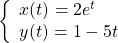 \left\{\begin{array}{l}x(t)=2{e}^{t}\hfill \\ y(t)=1-5t\hfill \end{array}