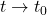 Rendered by QuickLaTeX.com t \rightarrow t_0