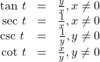 \begin{array}{ccc}\hfill \text{tan }t& =& \frac{y}{x},x\ne 0\hfill \\ \hfill \text{sec }t& =& \frac{1}{x},x\ne 0\hfill \\ \text{csc }t\hfill & =& \hfill \frac{1}{y},y\ne 0\\ \hfill \text{cot }t& =& \frac{x}{y},y\ne 0\hfill \end{array}