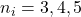 n_i = 3, 4, 5