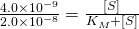 \frac{4.0\times\(10^{-9}}{2.0\times\(10^{-8}}=\frac{\left[S\right]}{K_M +\left[S\right]}