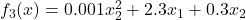 f_3(x) = 0.001 x_2^2 +2.3 x_1 + 0.3 x_2