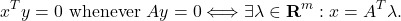 \[x^T y=0 \text { whenever } A y=0 \Longleftrightarrow \exists \lambda \in \mathbf{R}^m: x=A^T \lambda \text {. }\]