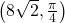 \left(8\sqrt{2},\frac{\pi }{4}\right)