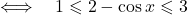 \[ \quad \Longleftrightarrow \quad 1 \leqslant 2 -\cos x \leqslant 3 \]