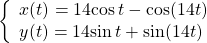 \,\left\{\begin{array}{l}x(t)=14\mathrm{cos}\,t-\mathrm{cos}(14t)\hfill \\ y(t)=14\mathrm{sin}\,t+\mathrm{sin}(14t)\hfill \end{array}\,