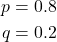 \begin{align*}p&=0.8\\q&=0.2\end{align*}