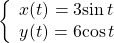 \left\{\begin{array}{l}x(t)=3\mathrm{sin}\,t\hfill \\ y(t)=6\mathrm{cos}\,t\hfill \end{array}