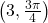 \left(3,\frac{3\pi }{4}\right)