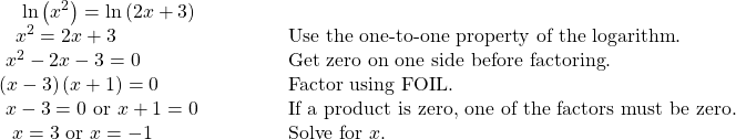 \begin{array}{ll}\text{ }\,\,\,\,\,\,\,\,\mathrm{ln}\left({x}^{2}\right)=\mathrm{ln}\left(2x+3\right)\hfill & \hfill \\ \text{ }\,\,\,\,\,\,{x}^{2}=2x+3\hfill & \text{Use the one-to-one property of the logarithm}.\hfill \\ \text{ }\,\,\,{x}^{2}-2x-3=0\hfill & \text{Get zero on one side before factoring}.\hfill \\ \,\,\,\left(x-3\right)\left(x+1\right)=0\hfill & \text{Factor using FOIL}.\hfill \\ \text{ }\,\,\,x-3=0\text{ or }x+1=0\begin{array}{cccc}& & & \end{array}\hfill & \text{If a product is zero, one of the factors must be zero}.\hfill \\ \text{ }\,\,\,\,\,x=3\text{ or }x=-1\hfill & \text{Solve for }x.\hfill \end{array}