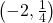 \left(-2,\frac{1}{4}\right)