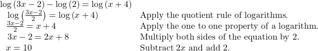 \begin{array}{ll}\mathrm{log}\left(3x-2\right)-\mathrm{log}\left(2\right)=\mathrm{log}\left(x+4\right)\hfill & \hfill \\ \text{ }\,\,\,\mathrm{log}\left(\frac{3x-2}{2}\right)=\mathrm{log}\left(x+4\right)\hfill & \text{Apply the quotient rule of logarithms}.\hfill \\ \text{ }\,\,\frac{3x-2}{2}=x+4\hfill & \text{Apply the one to one property of a logarithm}.\hfill \\ \text{ }\,\,\,3x-2=2x+8\hfill & \text{Multiply both sides of the equation by }2.\hfill \\ \text{ }\,\,x=10\hfill & \text{Subtract 2}x\text{ and add 2}.\hfill \end{array}