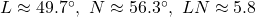 L\approx 49.7^{\circ},\text{ }N\approx 56.3^{\circ},\text{ }LN\approx 5.8