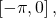 \,\left[-\pi ,0\right],\,