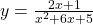 y=\frac{2x+1}{{x}^{2}+6x+5}