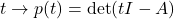 t\rightarrow p(t) = \det (tI-A)