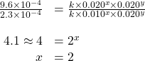 \[\begin{array}{rl} \frac{9.6 \times10^{-4}}{2.3\times 10^{-4}}&= \frac{k  \times 0.020^x \times 0.020^y}{k \times 0.010^x \times 0.020^y}\\ \\ 4.1 \approx 4 &= 2^x\\ x &= 2 \]