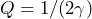 Q=1/(2\gamma)