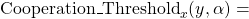 {\rm Cooperation\_Threshold}_x(y,\alpha) = 