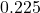 0.225
