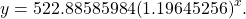 \,y=522.88585984{\left(1.19645256\right)}^{x}.