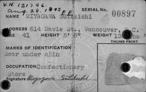 Sutekichi Miyagawa's internment identification card.