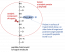 Determining The Amino Acid Sequence Of A Protein – BIOC*2580 ...