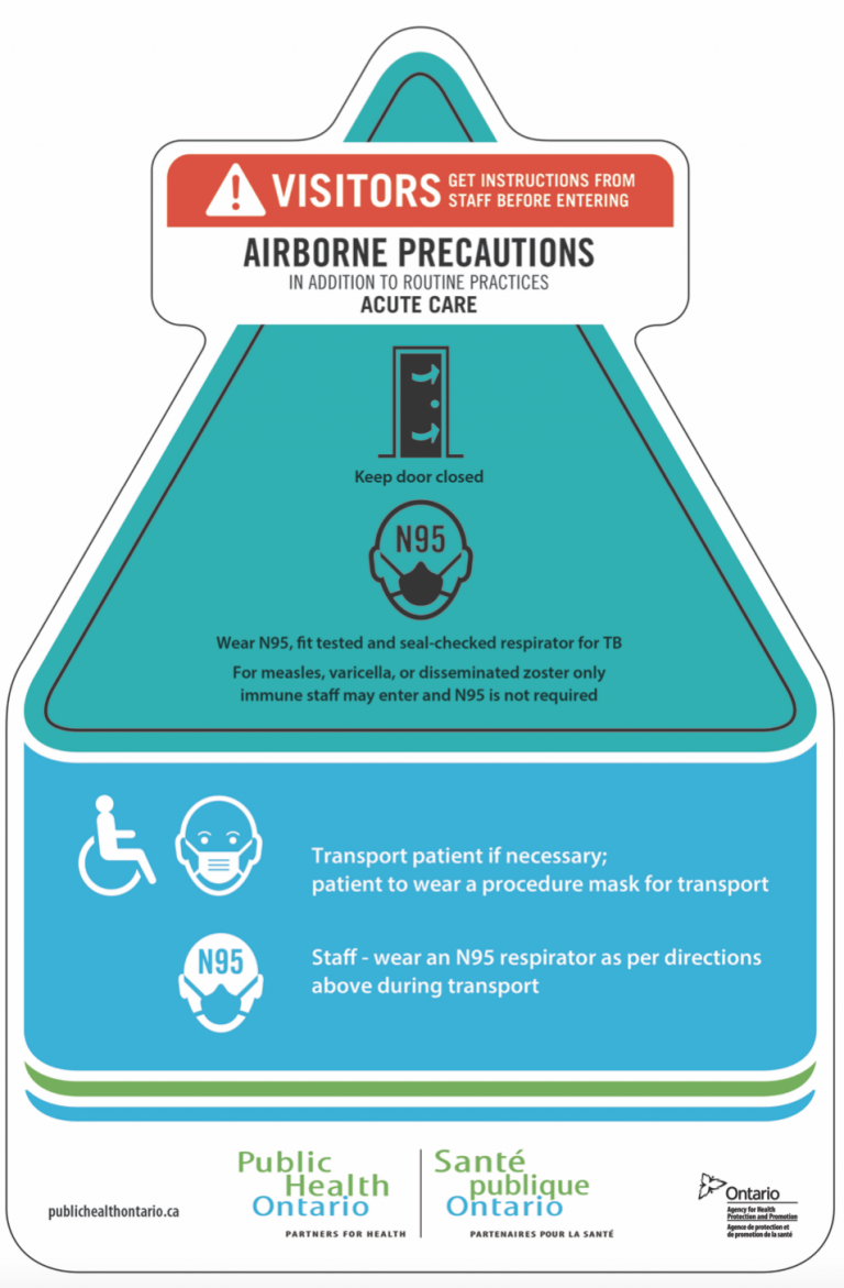 airborne-precautions-introduction-to-infection-prevention-and-control