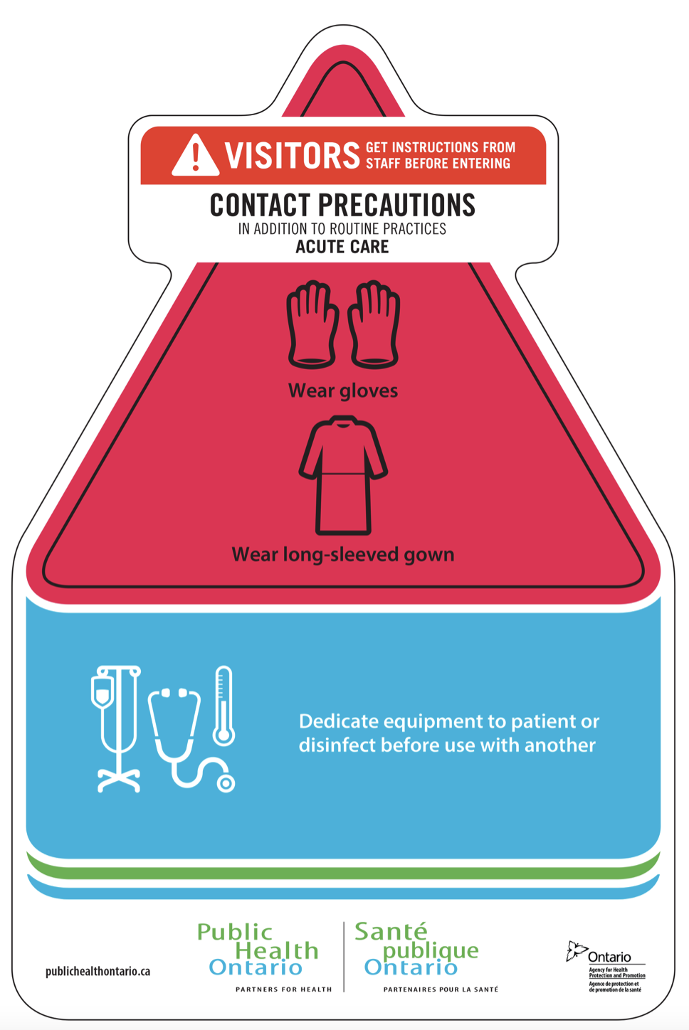 contact-precautions-introduction-to-infection-prevention-and-control
