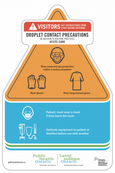 Combination of Additional Precautions – Introduction to Infection ...