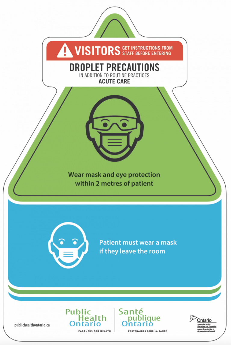 Droplet Precautions – Introduction To Infection Prevention And Control ...