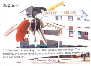 Keyring collage: If we are the keyring, the other people are the keys. The housing, the stable housing is critical then everything else can feed in is the text. Picture of a large urban building and a set of keys.