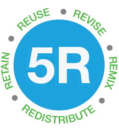 Wiley's 5 Rs of OERs vector graphic