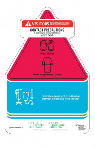Contact precautions signage for acute care guidelines
