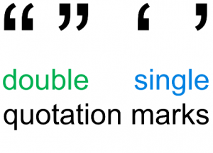 Single vs. Double Quotation Marks Explained