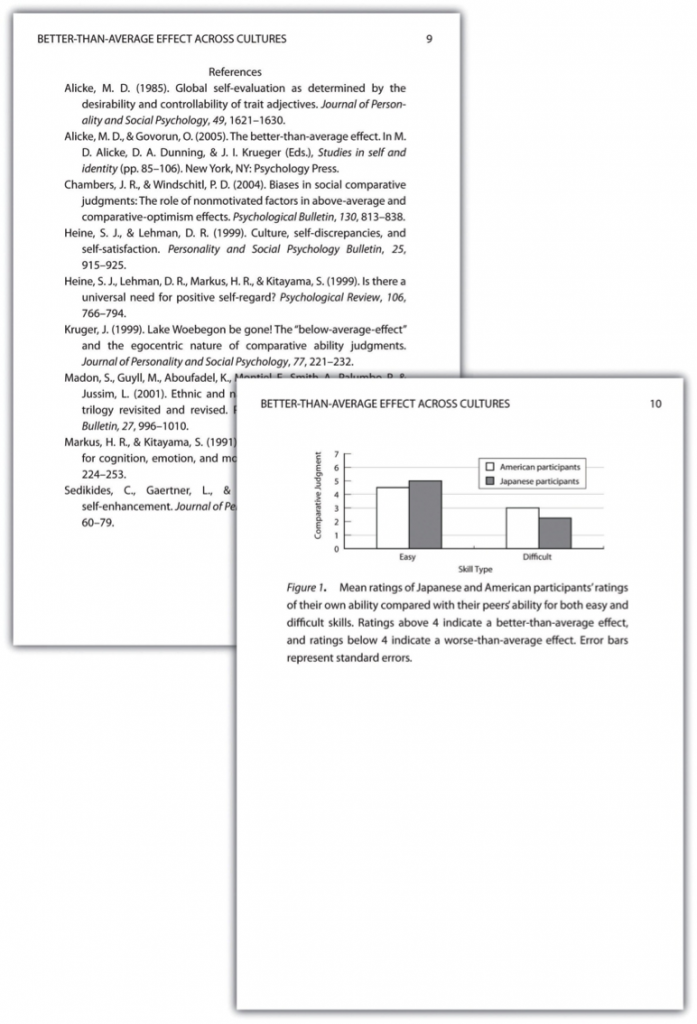 apa style research paper results