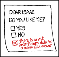 A note asking Isaac if he likes someone with yes or no. Written in is 'insufficient data'
