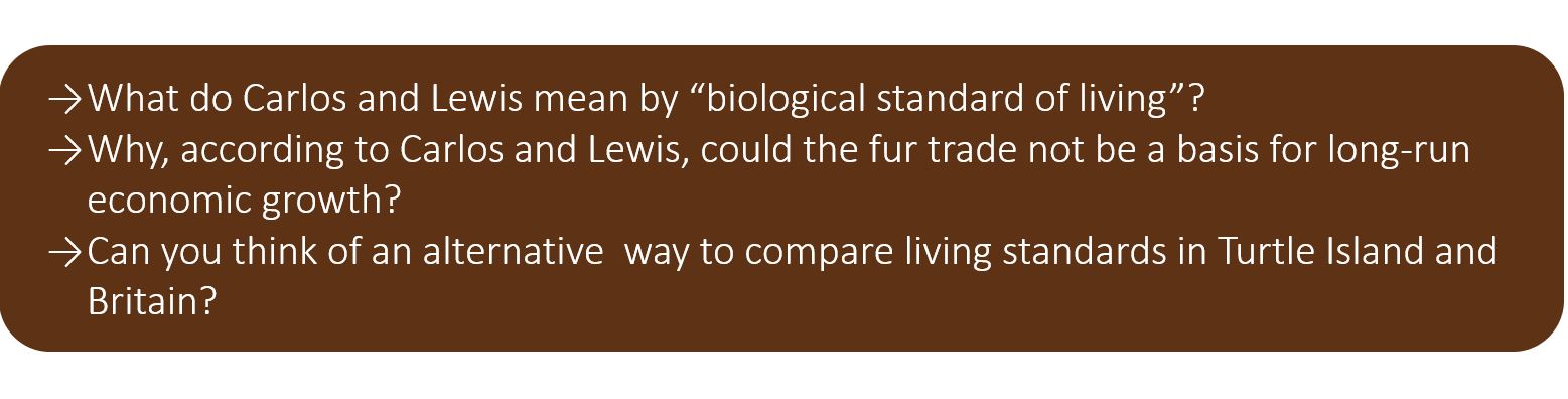 What do Carlos and Lewis mean by “biological standard of living”? Why, according to Carlos and Lewis, could the fur trade not be a basis for long-run economic growth? Can you think of an alternative  way to compare living standards in Turtle Island and Britain?