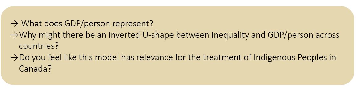 What does GDP per person represent? Why might there be an inverted U-shape between inequality and GDP per person across countries? Do you feel like this model has relevance for the treatment of Indigenous Peoples in Canada?