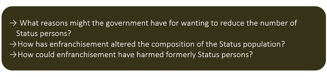 What reasons might the government have for wanting to reduce the number of Status persons? How has enfranchisement altered the composition of the Status population? How could enfranchisement have harmed formerly Status persons?