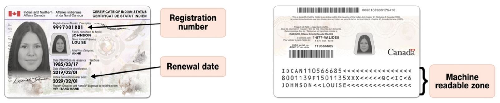 This id card is much like a driver's license. It has the person's photo and signature, registration number, date of birth, the card issue date, and the card renewal date.