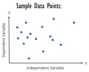 Chapter 14: Exploring Discrimination Using Econometrics – Economic ...