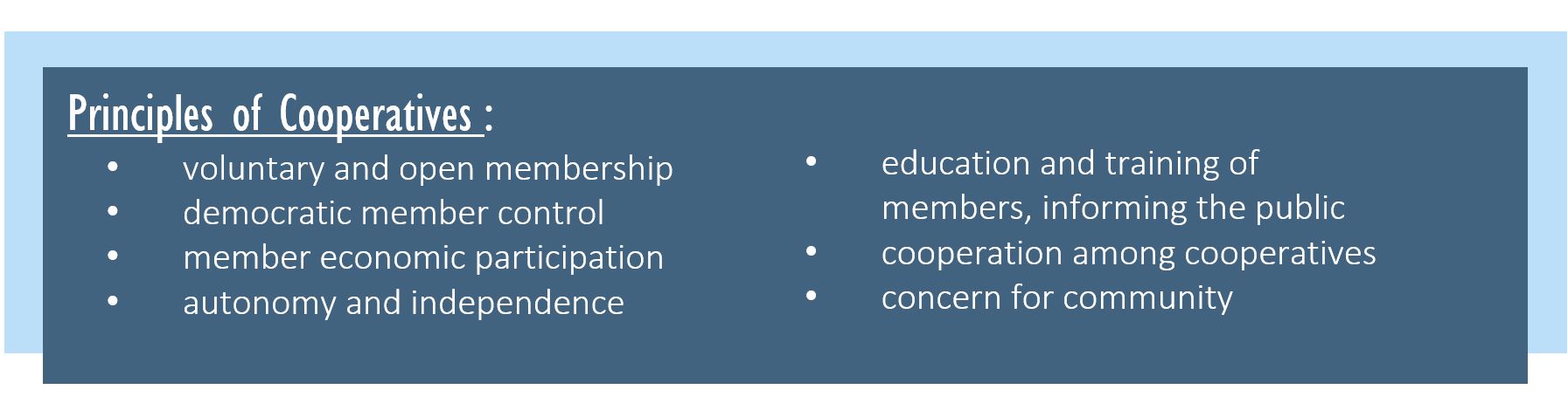 Principles of Cooperatives: 1. voluntary and open membership 2. democratic member control 3. member economic participation 4. autonomy and independence education and training of members, informing the public 5. cooperation among cooperatives 6. concern for community 