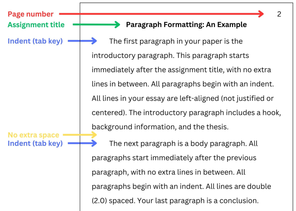 APA Formatting Intercultural Business Communication